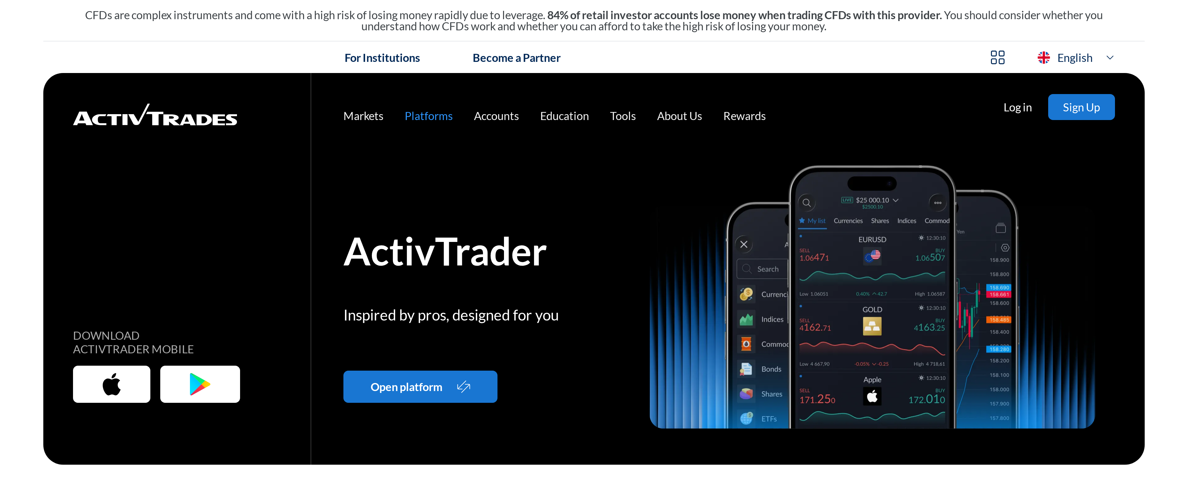 ActivTrader platform page headline reading ActivTrader, subtitled Inspired by pros, designed for you