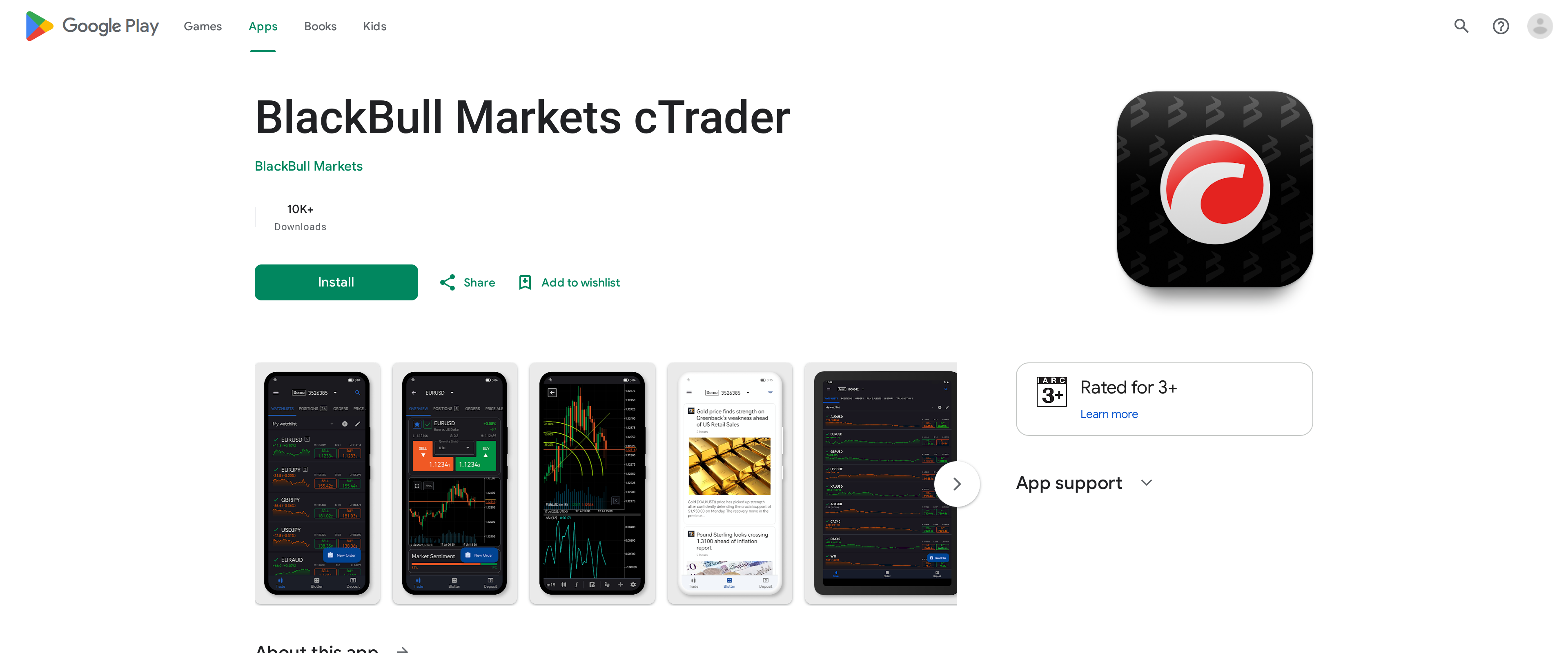 BlackBull Markets cTrader app listing on Google Play, showing the app name and About this app section