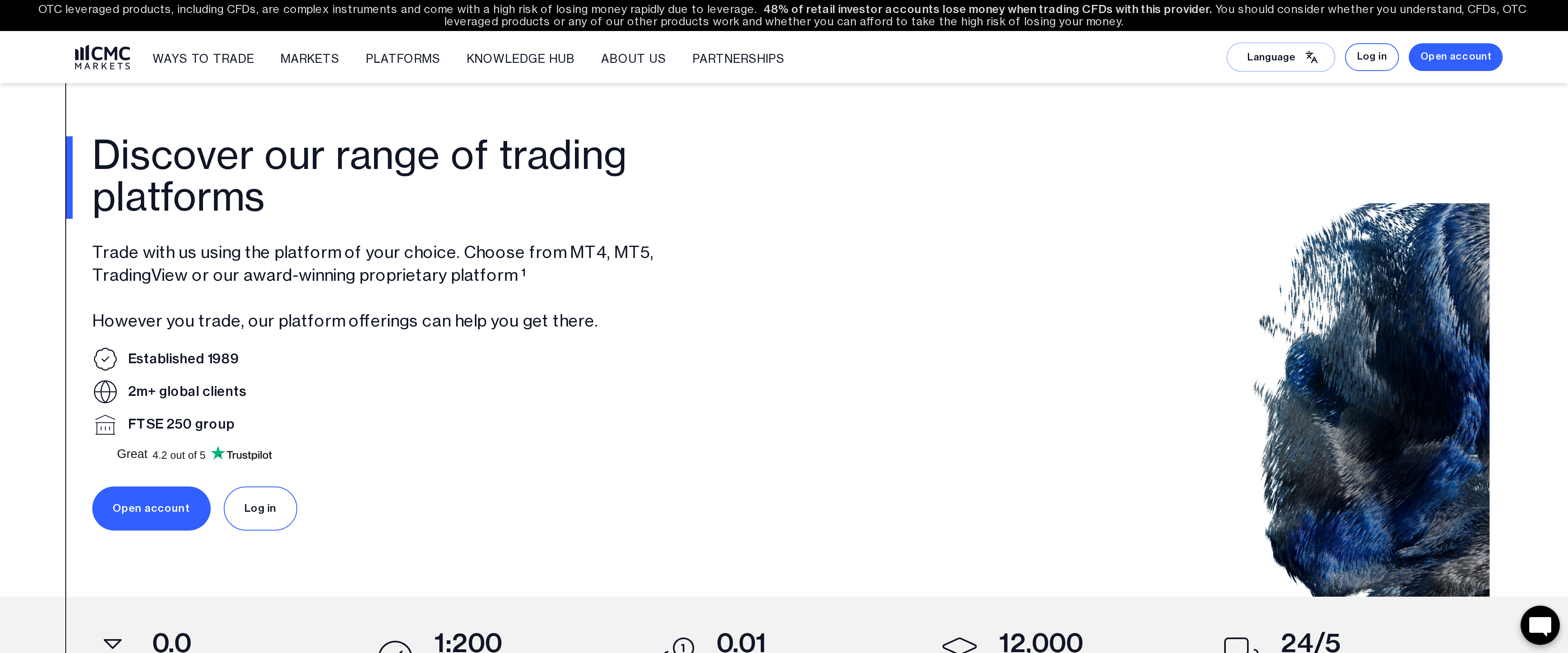 Discover our range of trading platforms page listing MT4, MT5, TradingView and CMC's own award-winning platform
