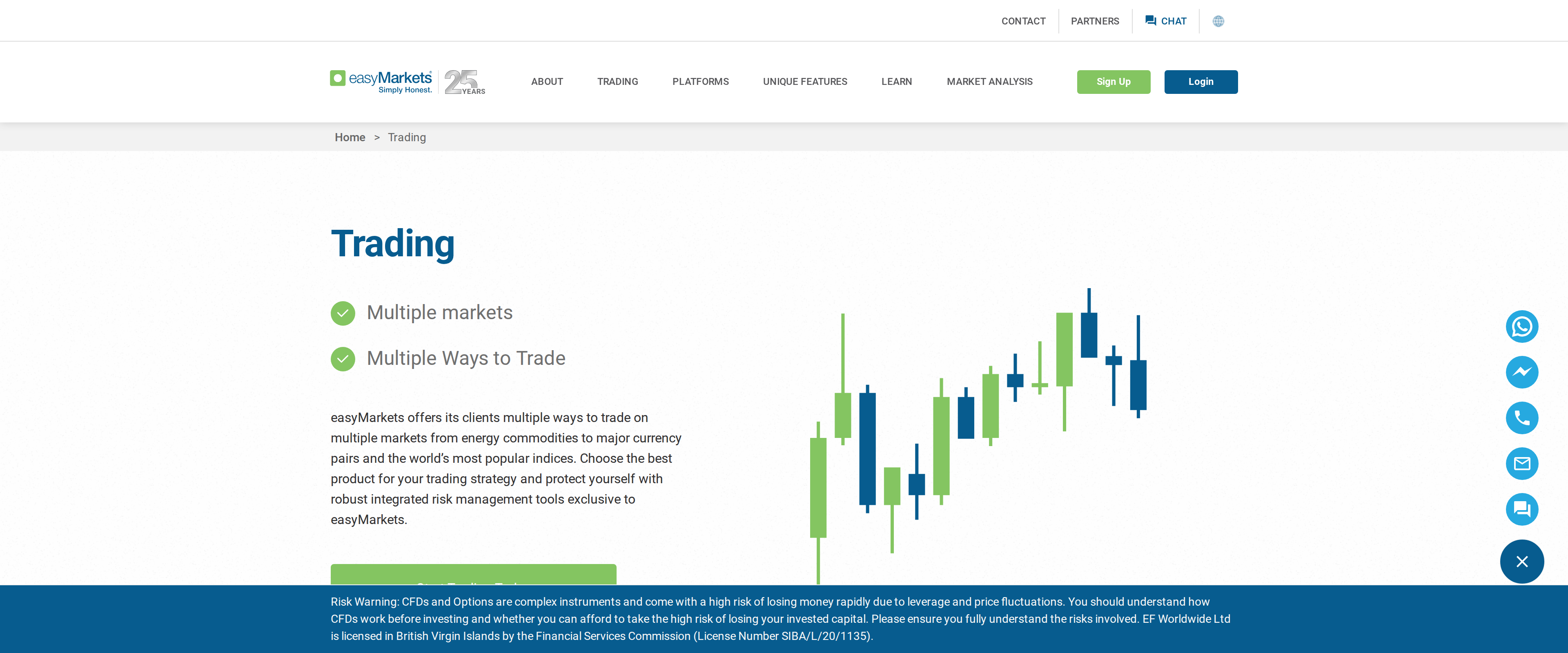 easyMarkets Trading page headline reading Trading, describing multiple ways to trade across markets from energy commodities to currency pairs