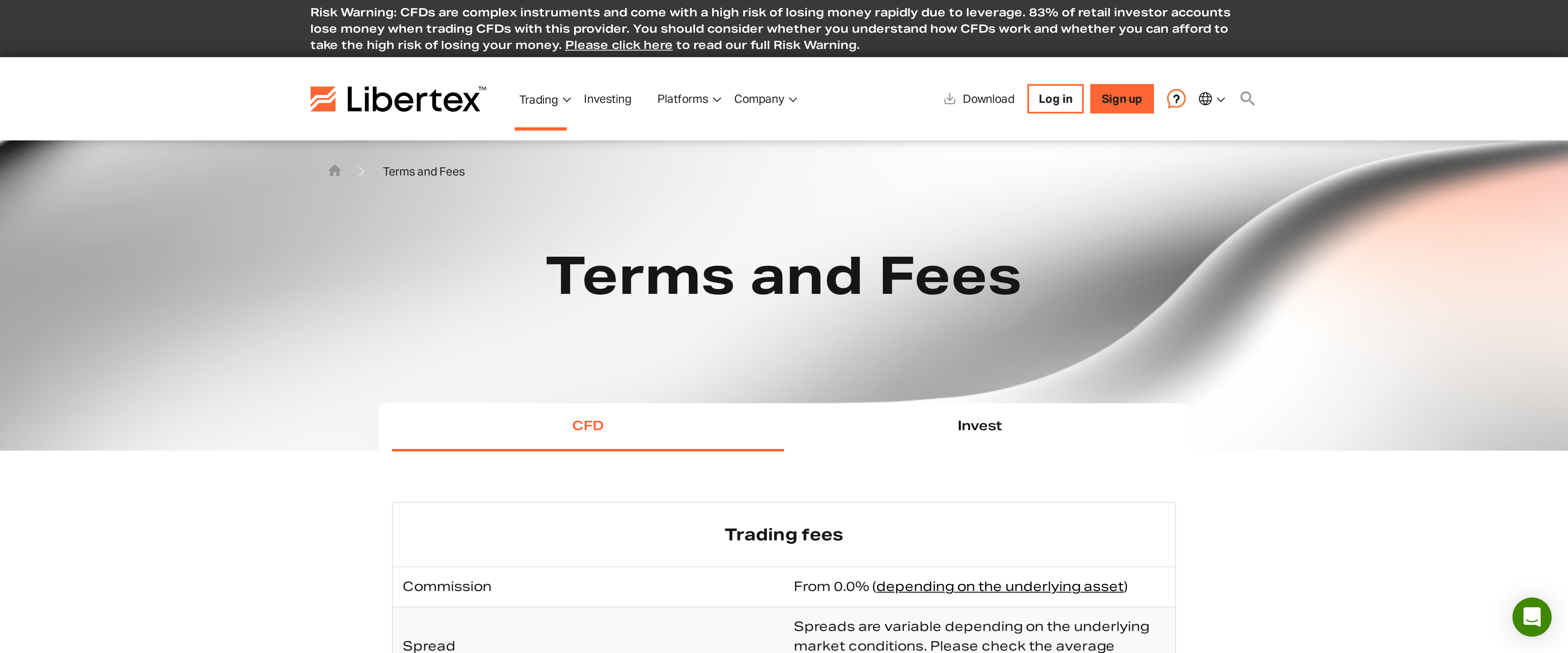 Libertex's Terms and Fees page, showing spread and commission disclosed as From 0.0% depending on the underlying asset