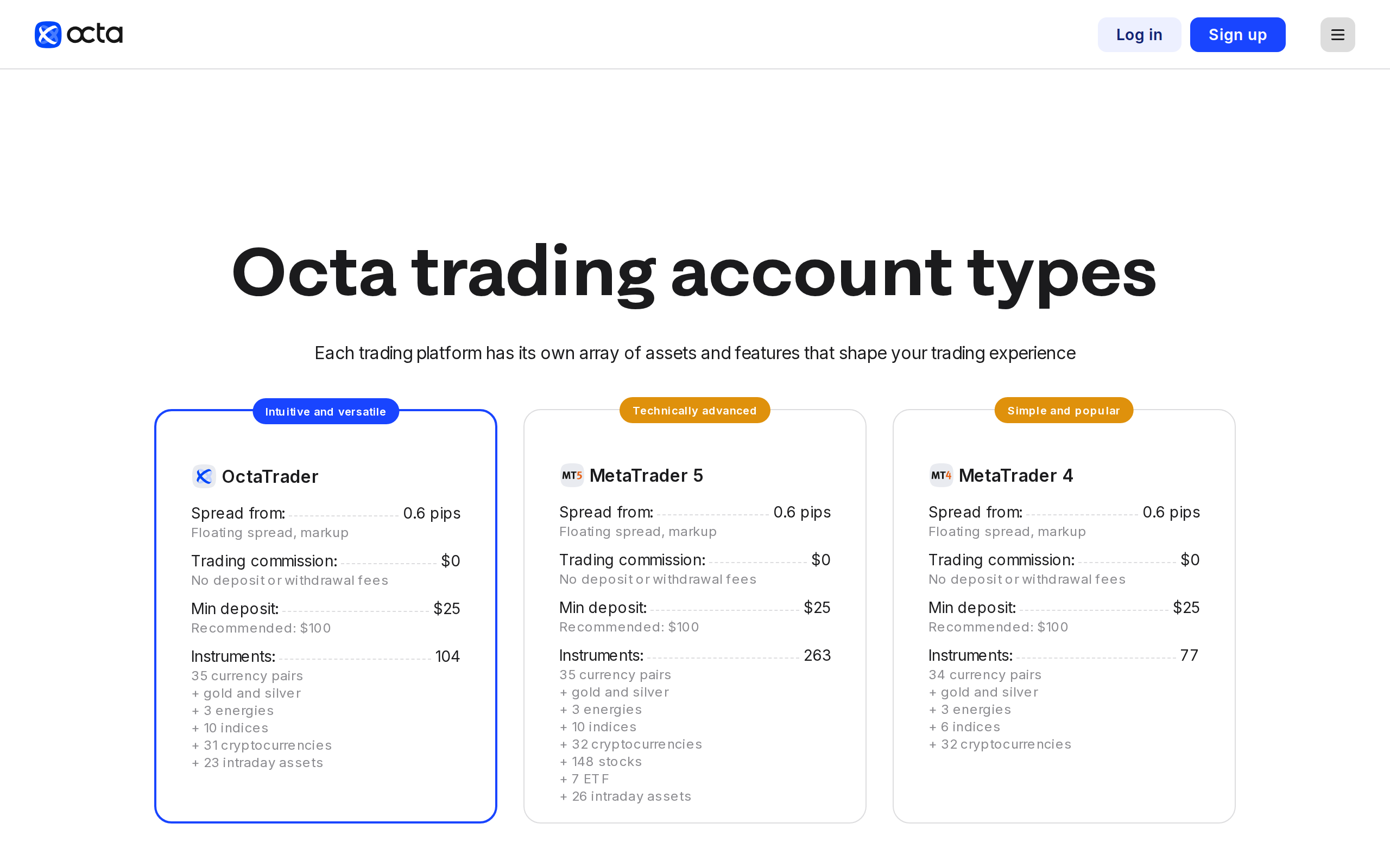 Octa account comparison page listing three account tiers with $0, $25 and $100 minimum deposits