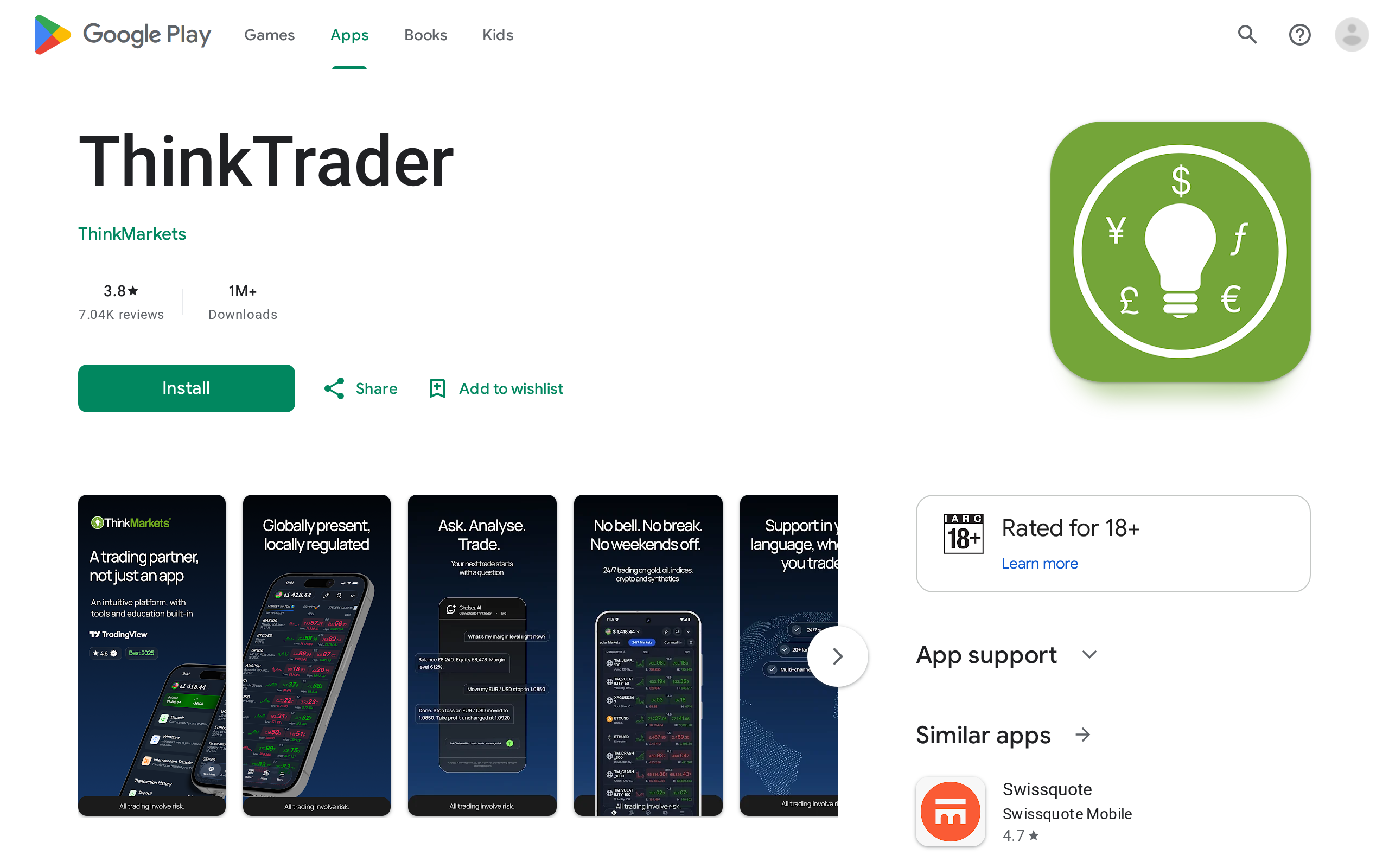 ThinkTrader app listing on Google Play showing a chart screenshot and app icon